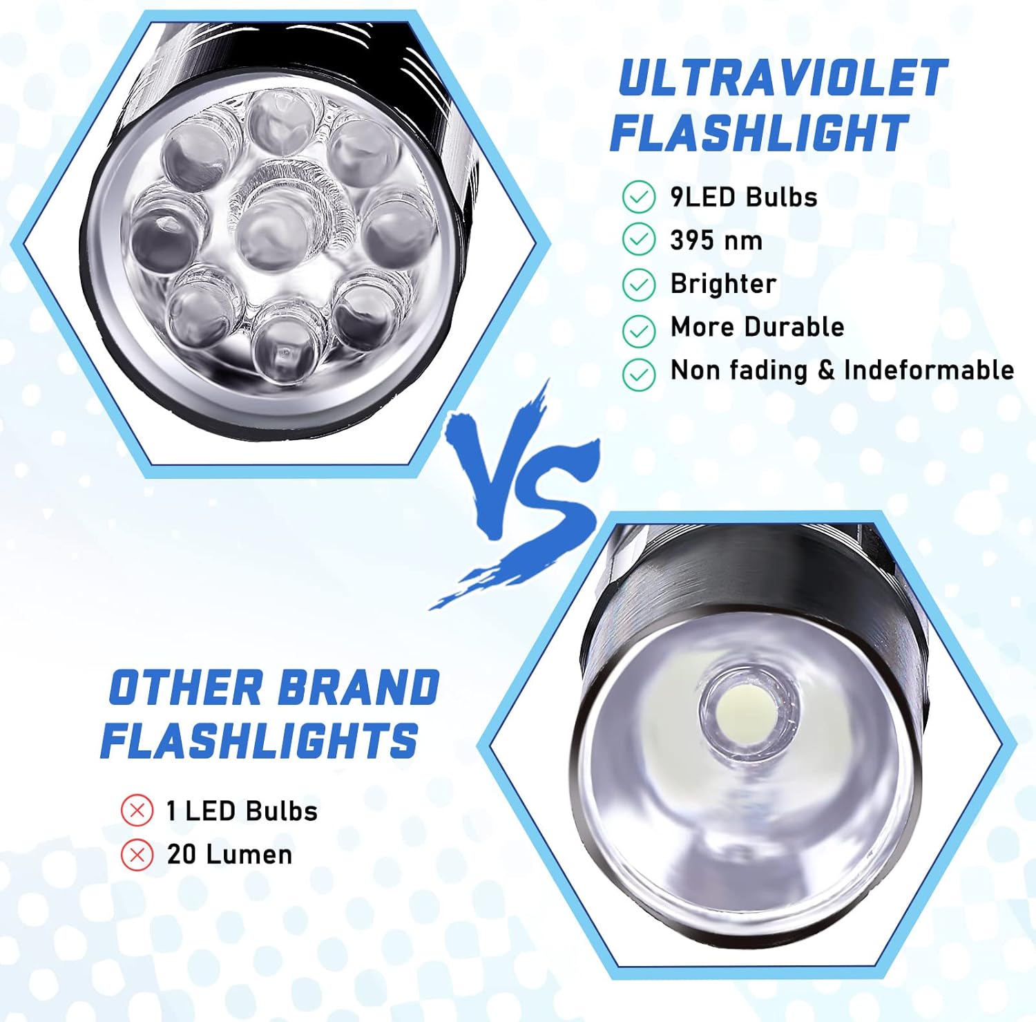 ไฟฉาย LED 9 ดวง แสงยูวีสำหรับบ - Resin Art Light บทวิจารณ์และราคา